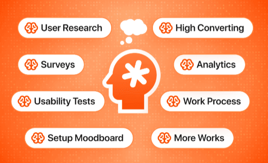 3. Deep Research